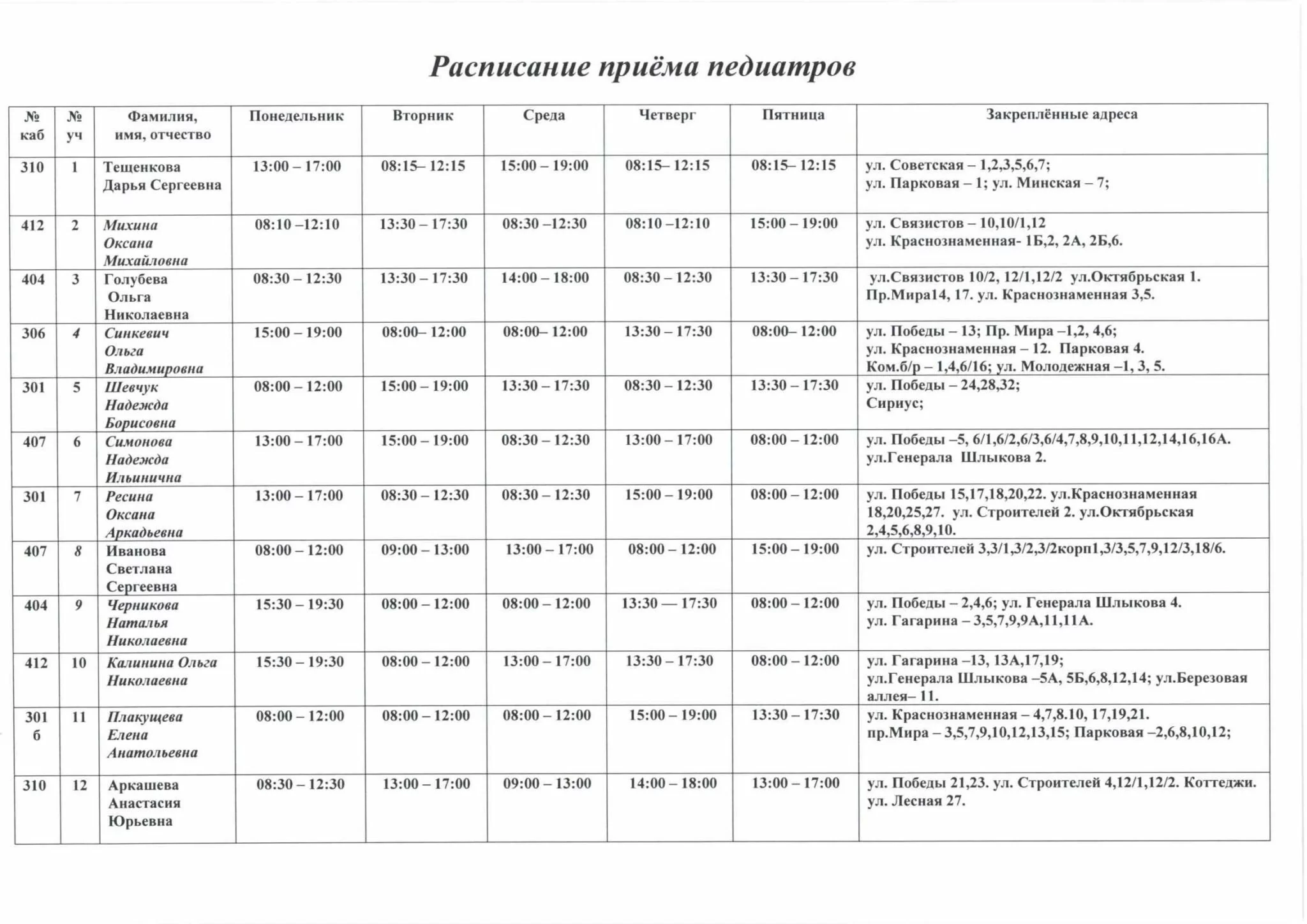 Удалы промучасток расписание. Краснознаменская больница стационар Рубцовск. Детская поликлиника Рубцовск Краснознаменская. Детская поликлиника Рубцовск Краснознаменская расписание участков. Краснознаменская больница Рубцовск расписание участков.